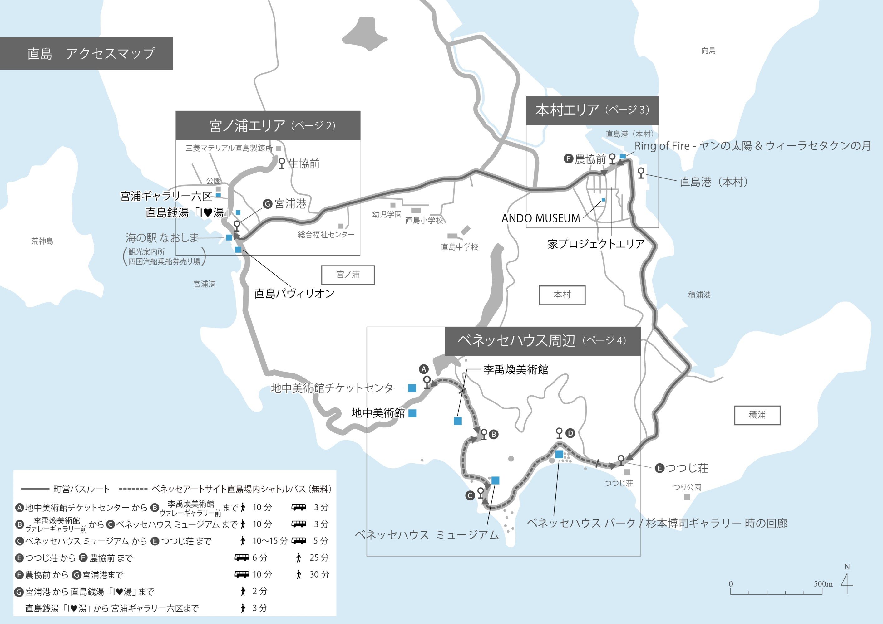 直島島内のアクセス